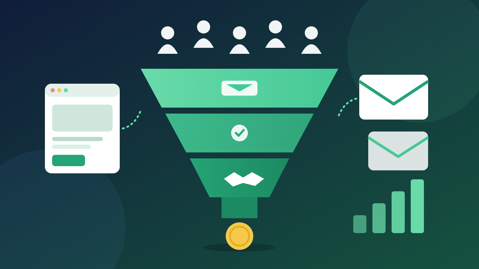 Marketing, Outreach and Sales: Your Complete GrowERP Growth Pipeline